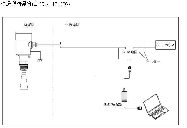 智能雷达物位计防爆接线电路图