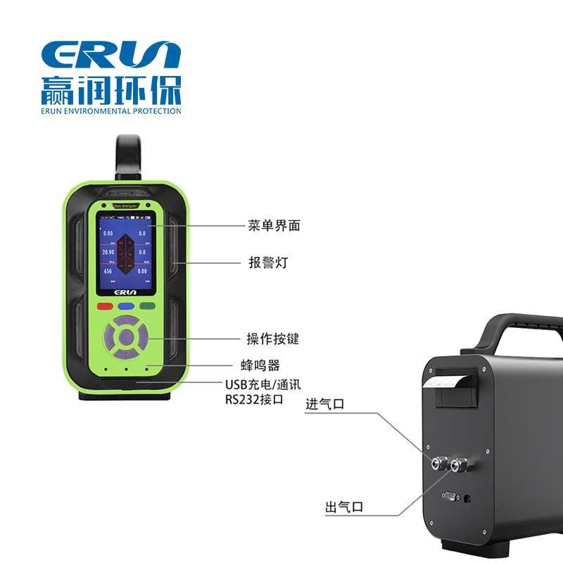 ERUN-QB9610系列手提式多参数气体检测仪